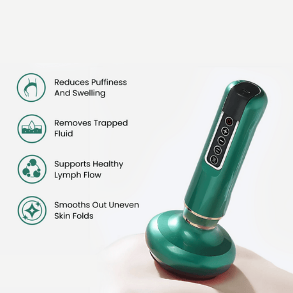 Kiyame™ - Anti-Cellulite Massager