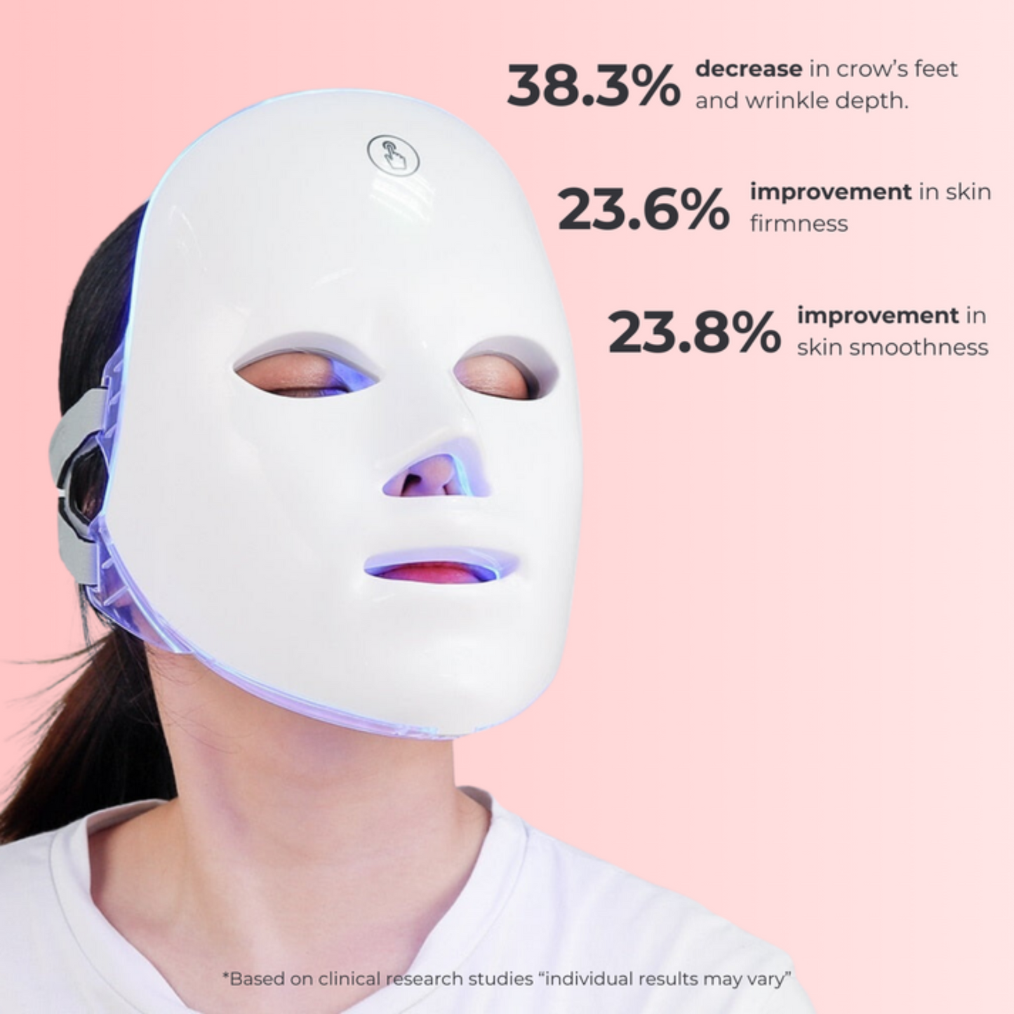 Kiyame™ - LED Face Mask